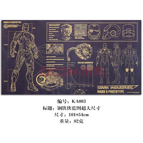 祥厨汇钢铁侠复仇者联盟漫威十周年纸海报宿舍卧室酒吧装饰墙纸钢铁侠