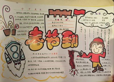 小学喜迎新春手抄报内容-619kb