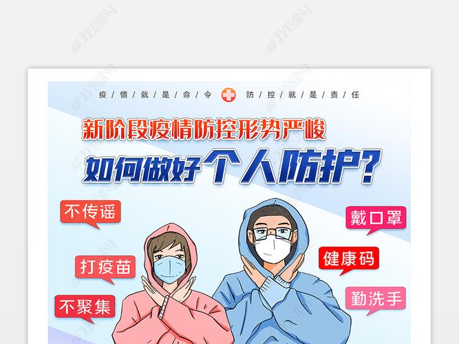 原创预防新冠肺炎德尔塔毒株新症状公益宣传海报展板版权可商用