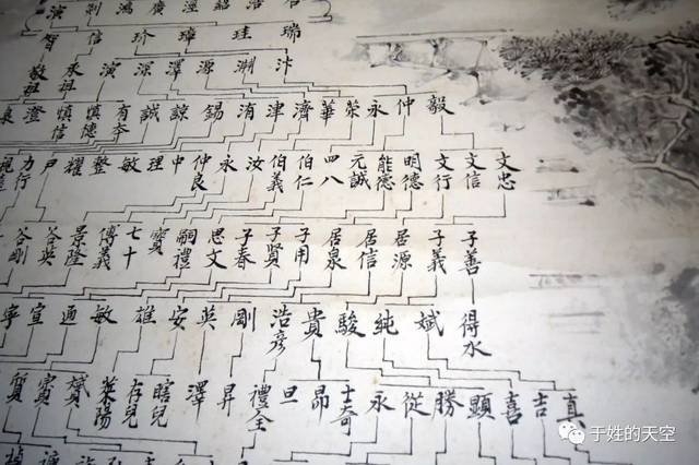 【家谱交流】山东昌阳于氏世系