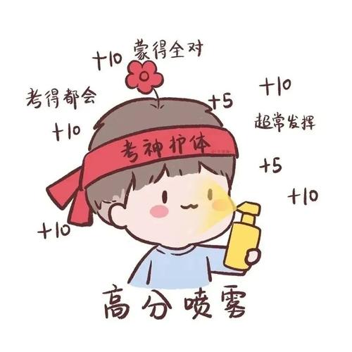 考试头像|逢考必过头像(108张)