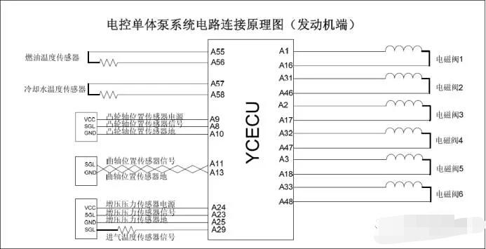 南岳电控单体泵系统电路图(玉柴)