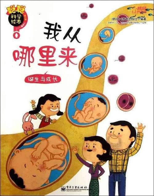 《我从哪里来》