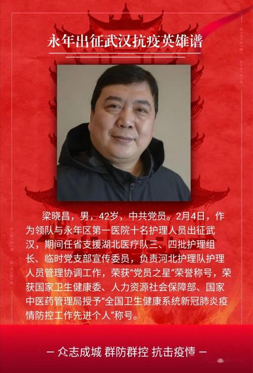 抗疫英雄榜致敬逆行者永年出征武汉抗疫英雄榜公布