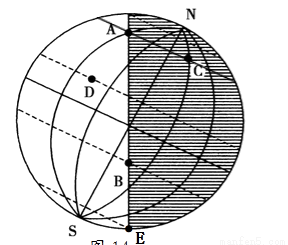 读"地球光照图",完成下列问题.
