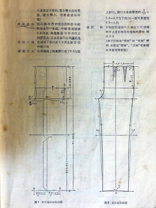 服装制作:女式直筒裤制作过程(裁剪图 制作过程)