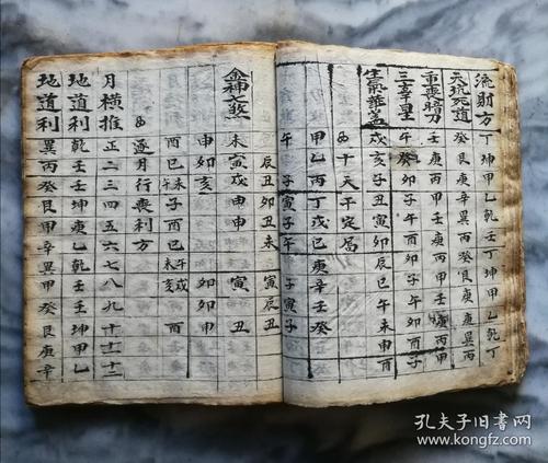 【 袁天罡生通神经狼镇 】稀见的清代风水稿本,传承有