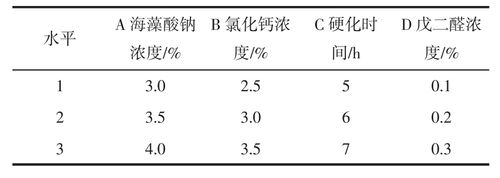 海藻酸钠包埋法固定l-阿拉伯糖异构酶的研究