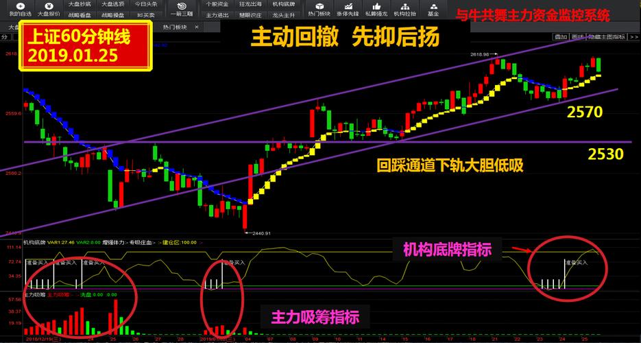 江苏天鼎证券:股票投资网