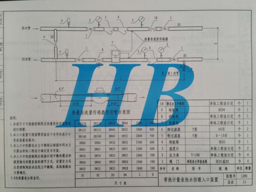 最佳答案  展开全部 12n1供暖工程,p13如下,如果图片没错,请点一下