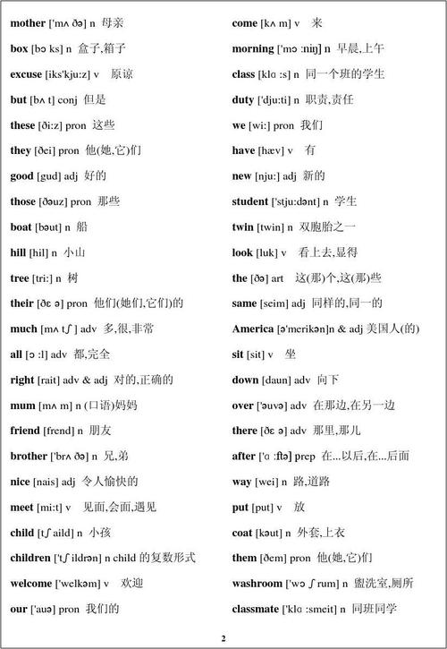单词表    他她(它,)们wa hrooms [w"   ru ] n 盥洗室,厕所 mlacss