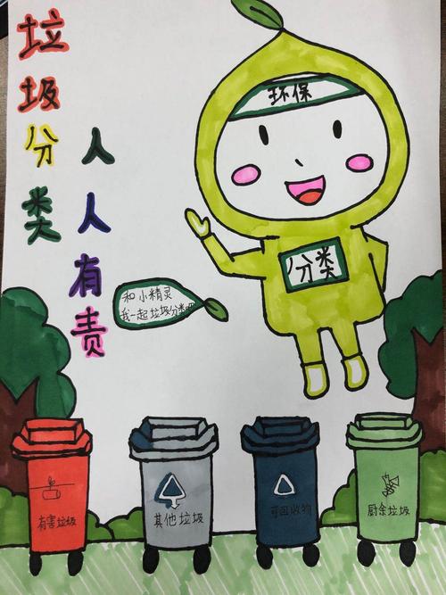 围观!新塘街"垃圾分类有画说,变废为宝我来秀"比赛获奖作品展(二)