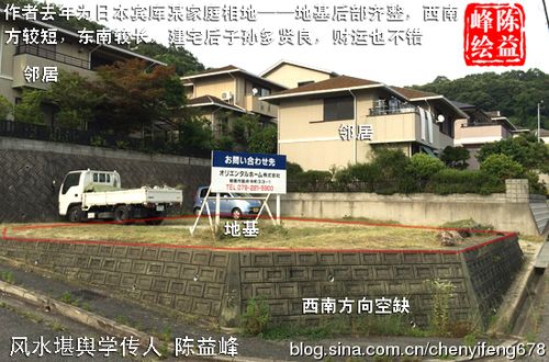 陈益峰谈玄武后靠风水形势