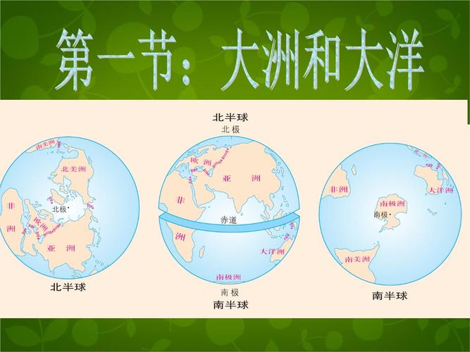 第二章 第一节 大洲和大洋练习课件 新人教版