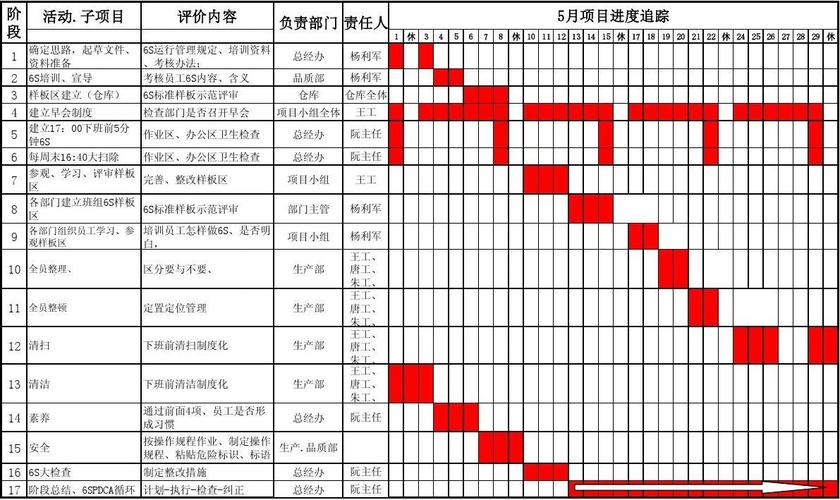 2017小班5月份工作计划