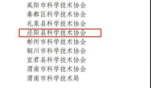泾阳县科学技术协会荣获省级表彰!