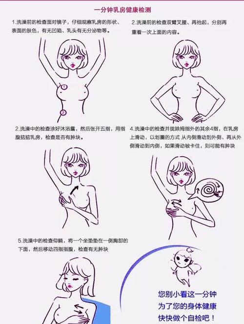 这样做,轻松告别乳腺增生,快存