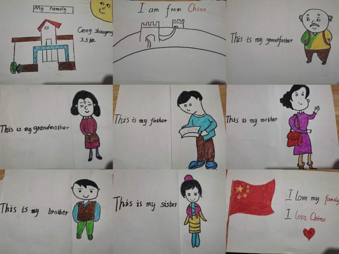 盘庚小学三五班 "绘我所绘,乐在其中" my family优秀自制小绘本展示