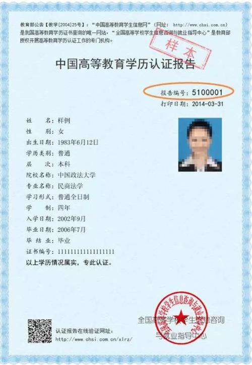 哪些学历验证报告是认可的?如何获得学历认证报告?