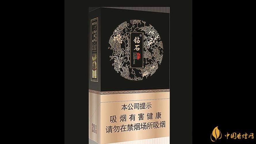 钻石君子中支真伪怎么看钻石君子中支真假区别2021最新