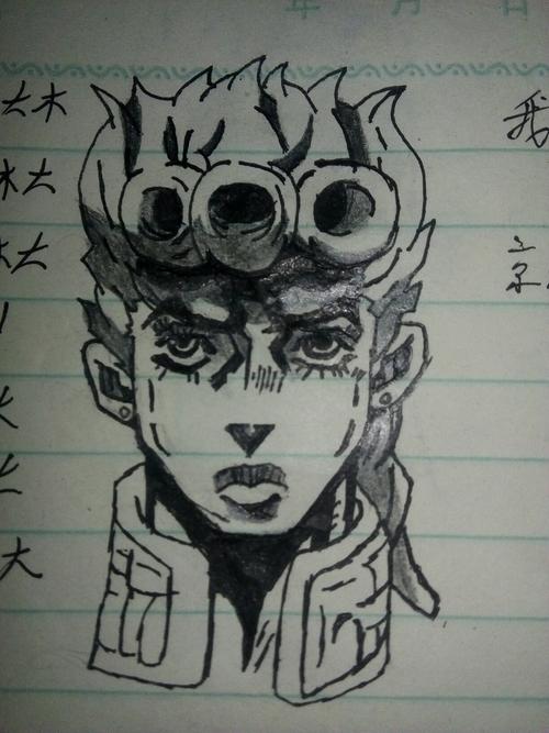 jojo部分人物绘画