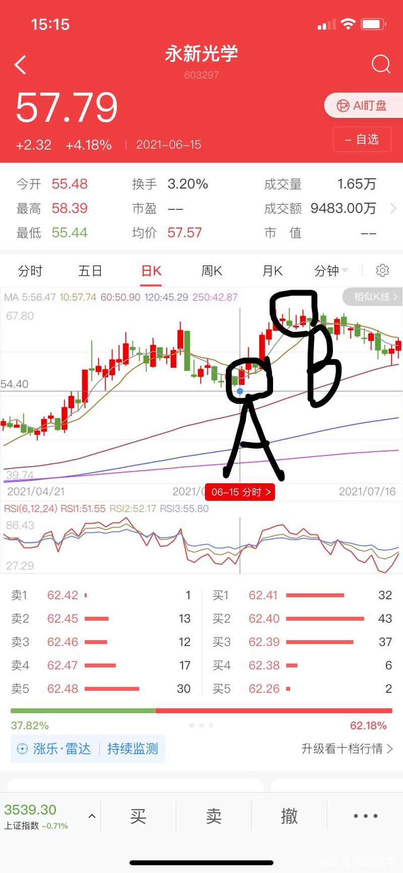 怎样从股票的震荡行情中判断未来这只股票究竟是上涨还是下跌?