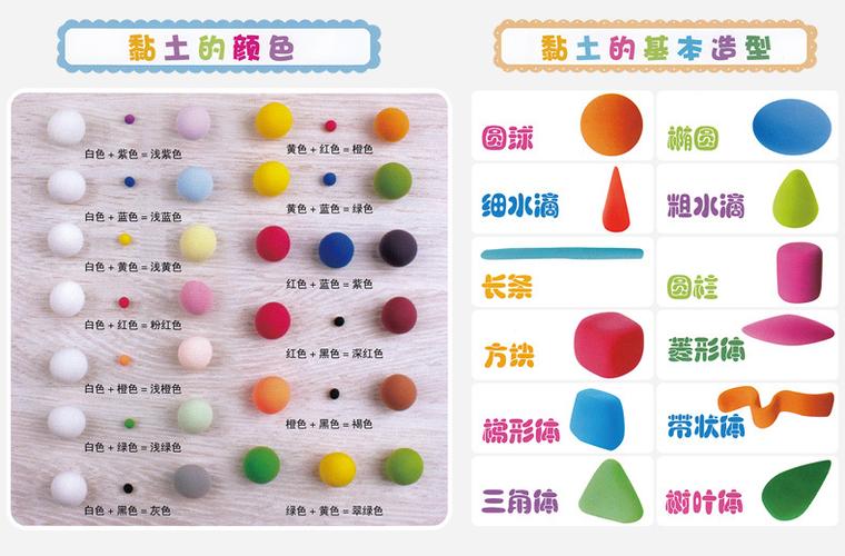 义乌玩具儿童超轻粘土批发diy公主材料包套装手工制作珍珠雪花泥