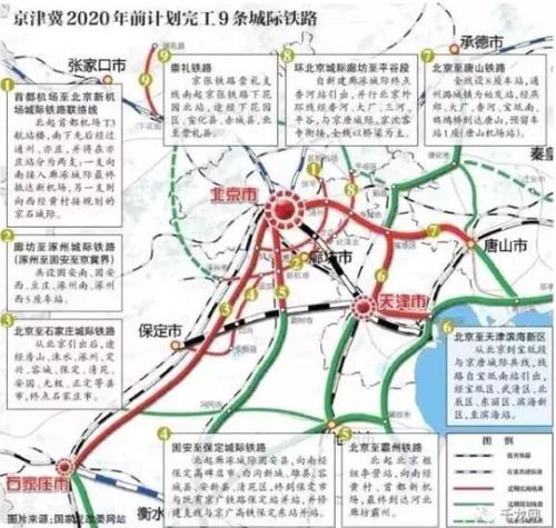 京津冀高铁 河北城际铁路