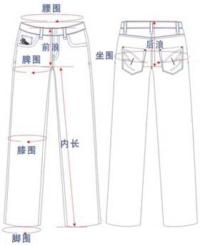 裤子的前浪后浪有什么作用