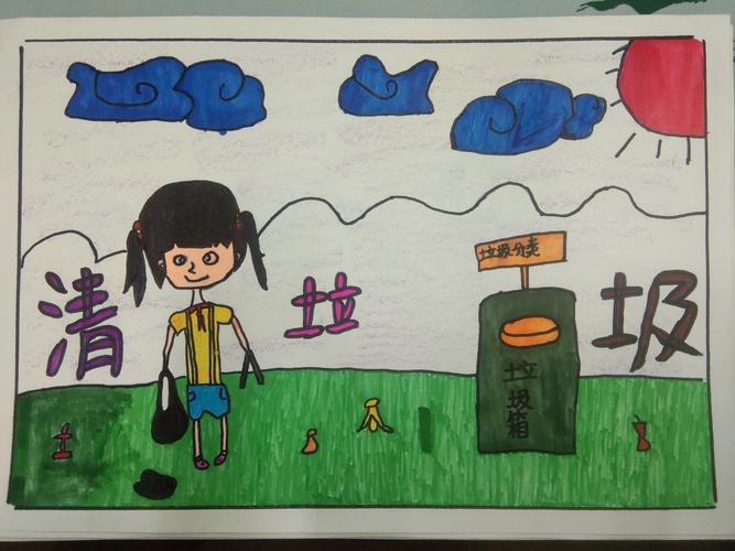 墨江县联珠镇第三小学爱国卫生 "7个专项行动"活动 ——爱国卫生绘画