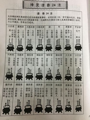 14,增福香:十日之内有吉祥如意.