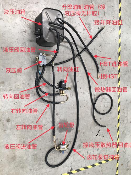 sf752履拖液压油管连接实例(不含多路阀)