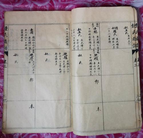 四川内江钟氏族谱第3册