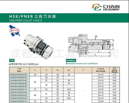 正河源hsk/pner刀柄 hsk63a-pner25-100 高速双面定位刀柄 3u