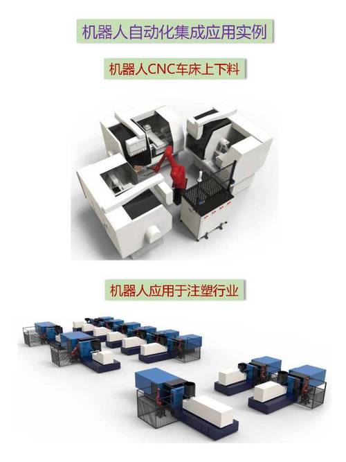 四轴工业机器人机械臂搬运上下料拆垛码垛装配4轴工业机器人