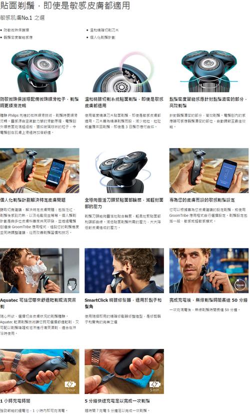 飞利浦(philips)电动剃须刀 philips s7940/16 乾湿电