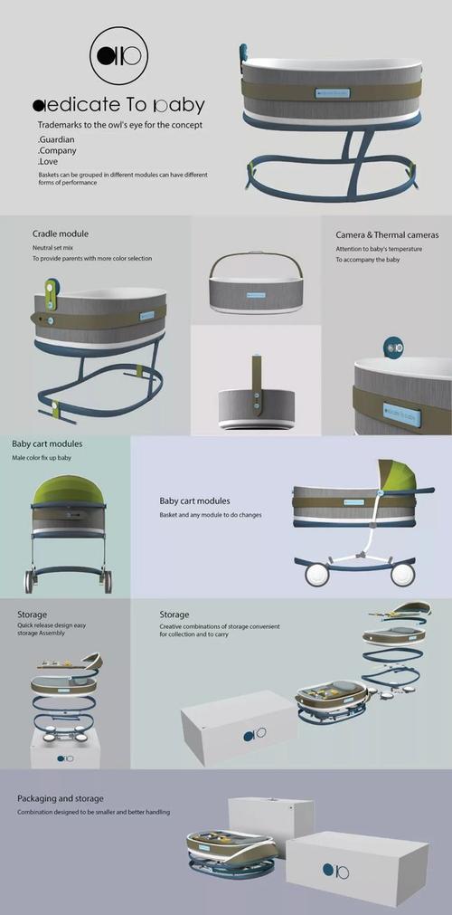 儿童产品概念 排版