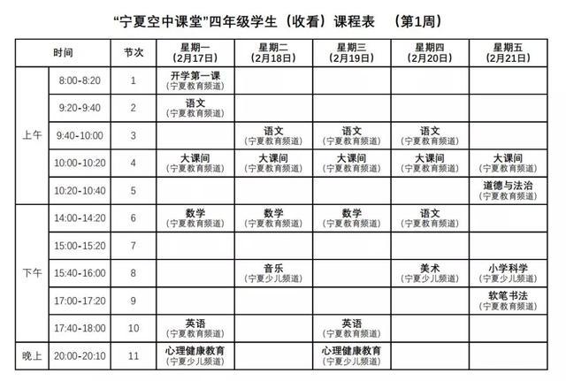 明天起,"宁夏空中课堂"开课!(附第一周课程表)