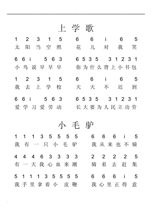 儿童歌曲钢琴简谱.docx 15页