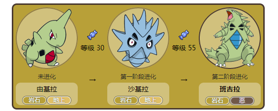 0ex最强精灵是谁? 生命值最多的