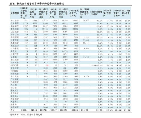 大众B股(900903)股票最新行情查询