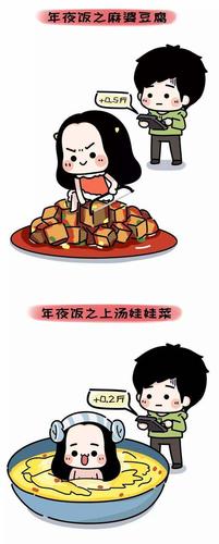 做了一桌美味的"年夜饭",哪一个是你的菜?