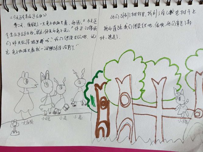 其它 张萌快乐童年绘画日记 写美篇 《今天我的运气怎么这么好》 第二