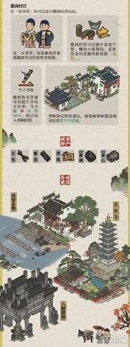 江南百景图新版本徽州府内容解析 徽州府详解