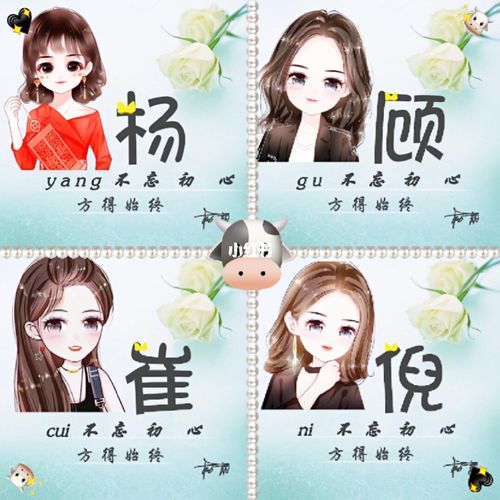 姓氏头像 杨 顾 催 倪_头像和昵称分享_素材_头像