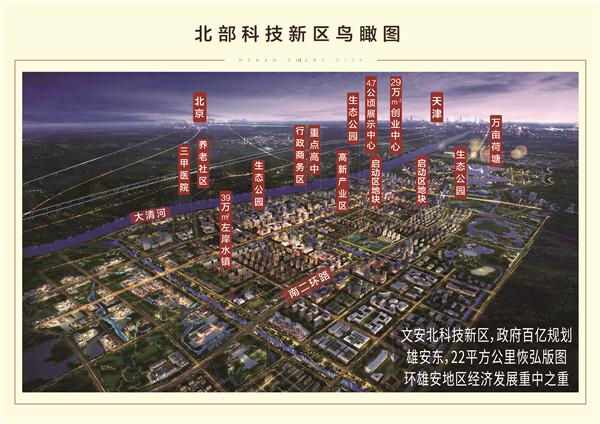 文安智慧新城