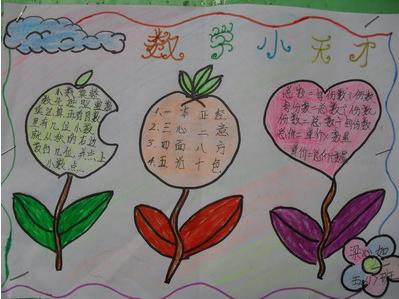一年级数学手抄报