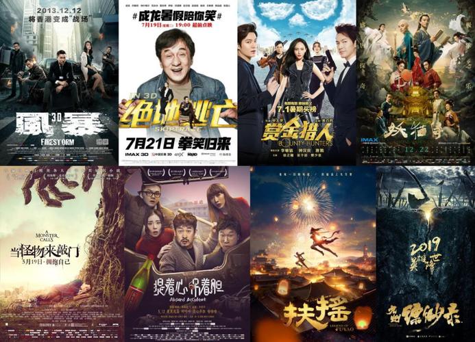 中国电影预告片公司权力榜top20出炉(上篇)|一组预告物料至少影响3000