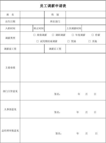 文档网 所有分类 表格/模板 表格类模板 员工调薪申请表 员工调薪申请