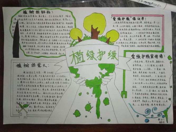 恩平市东成中学"植绿护绿,爱护环境"手抄报活动